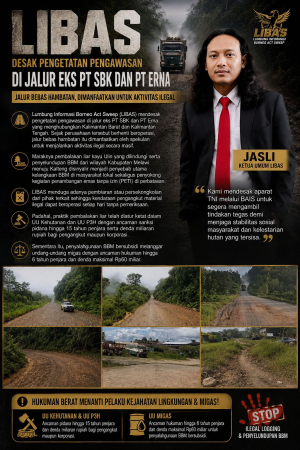 Libas Minta editorial Jalur strategis Kalbar-Kalteng jalan eks PT.SBK dan PT.Erna di perketat.
